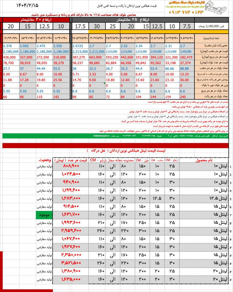 لیست قیمت لینتل نعل درگاه تولید اردکان میبد یزد