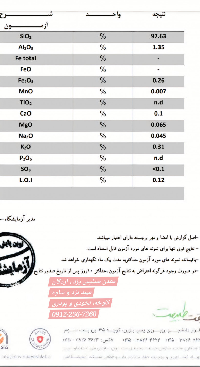 آنالیز و نتیجه آزمایشگاهی شرح آزمون برای نمونه سیلیس معدن لیکک