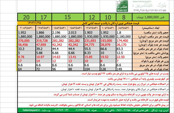 لیست قیمت بلوک هبلکس اردکان خرداد و تیر ماه سال ۱۴۰۴