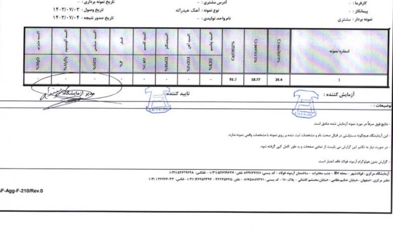 انالیز