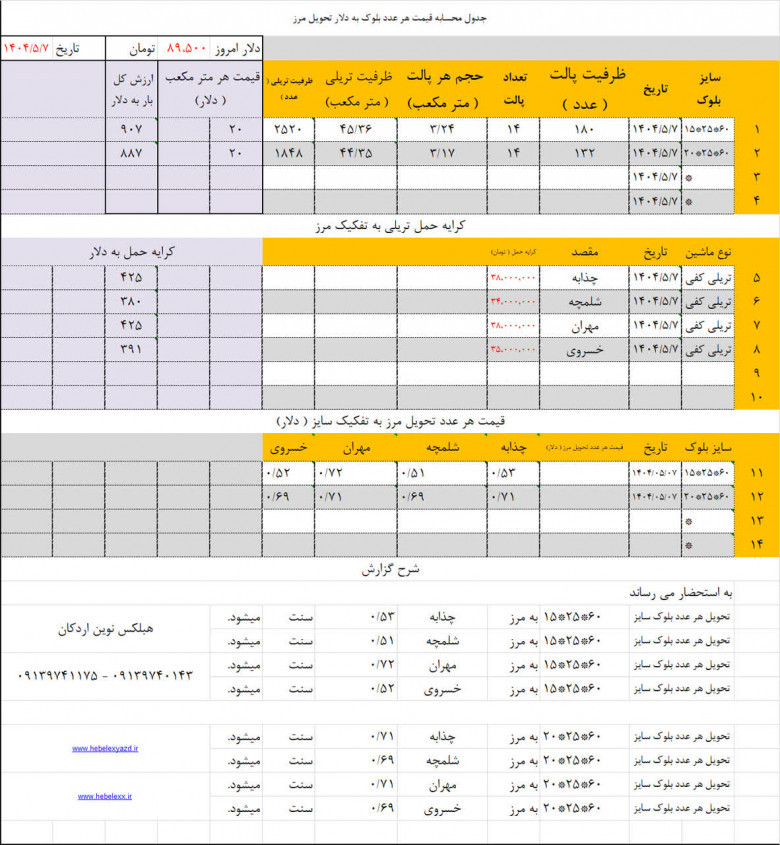 جدول محاسبه هزینه و قیمت ارسال بلوک هبلکس نوین اردکان به مرز عراق