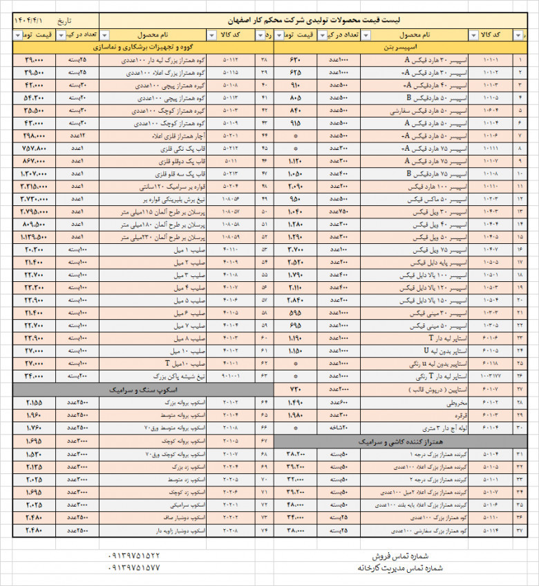 لیست قیمت قطعات پلاستیکی ساختمان