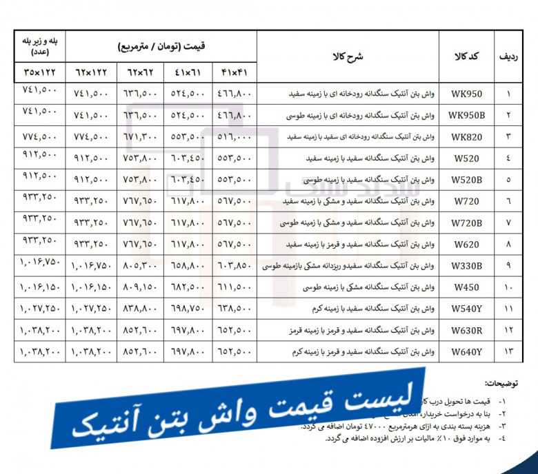لیست قیمت واش بتن آنتیک، جلوه کار شما با پروژههای لوکس ایتالیایی در ونیز و برشا برابری میکند