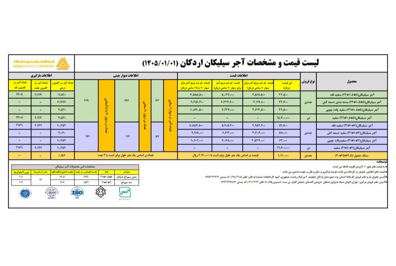 به این لیست قیمت ۱۰ درصد ارزش افزوده اضافه میشه