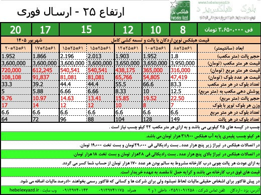 لیست قیمت شهریور ماه ۱۴۰۵