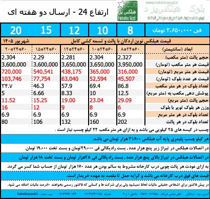 لیست قیمت بلوک هبلکس ارتفاع ۲۴ سانت شهریور ماه ۱۴۰۵