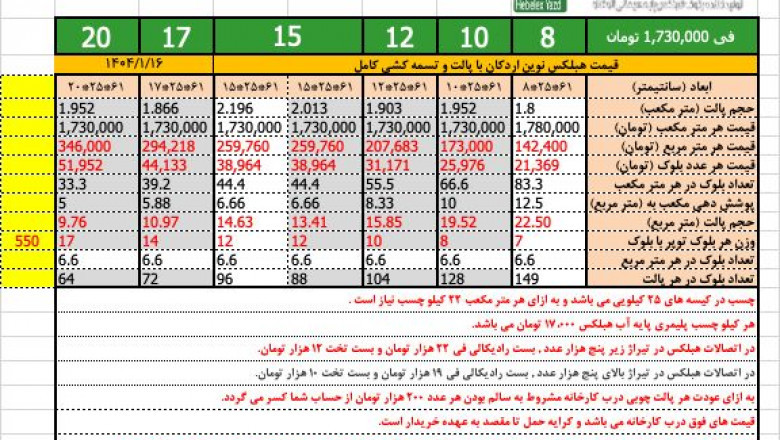 هبلکس اندیمشک بهتر است یا هبلکس اردکان محکم کار 1404