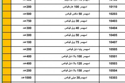 لیست قیمت همتراز کلیپس و گوه + اسپیسر و قاپک و اسکوپ سنگ و سرامیک