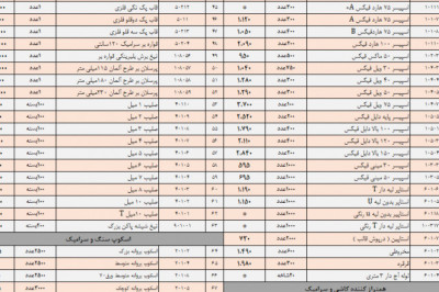 اسپیسر / کلیپس گووه / همتراز (استاپر) / قاپک/ صلیب/ قاب پک/اچار/ اسکوپ سرامیک سنگ